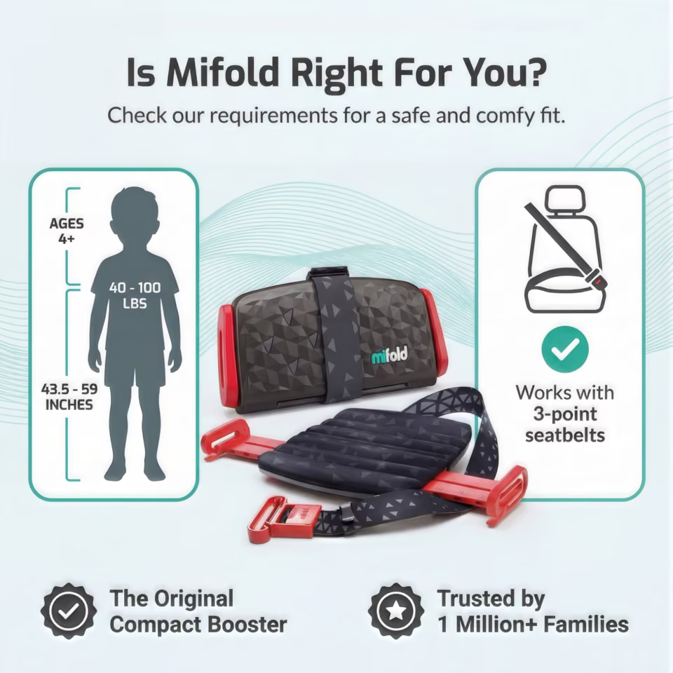 Mifold Comfort in Charcoal Gray: age, weight, height, and three-point seatbelt fit requirements