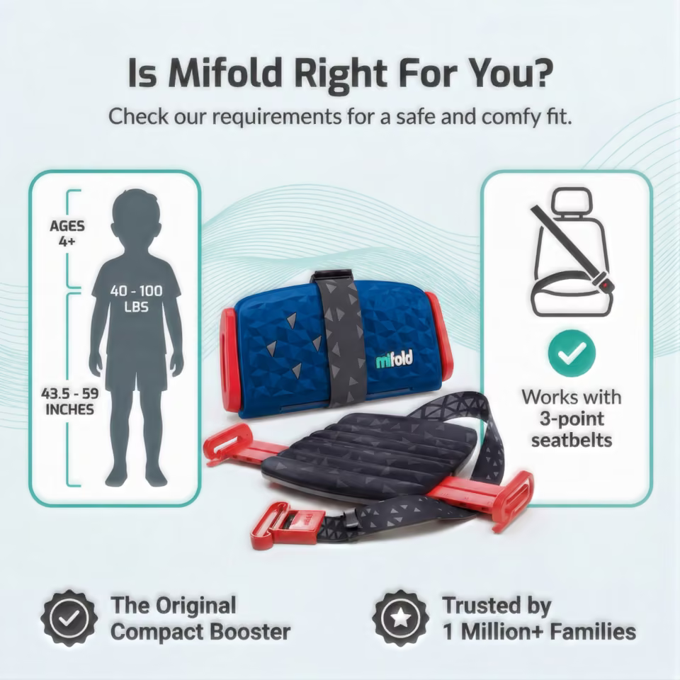 Mifold Comfort in Ocean Blue: age, weight, height, and three-point seatbelt fit requirements