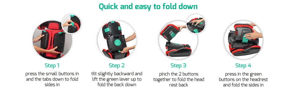 image display of how to fold hifold down 