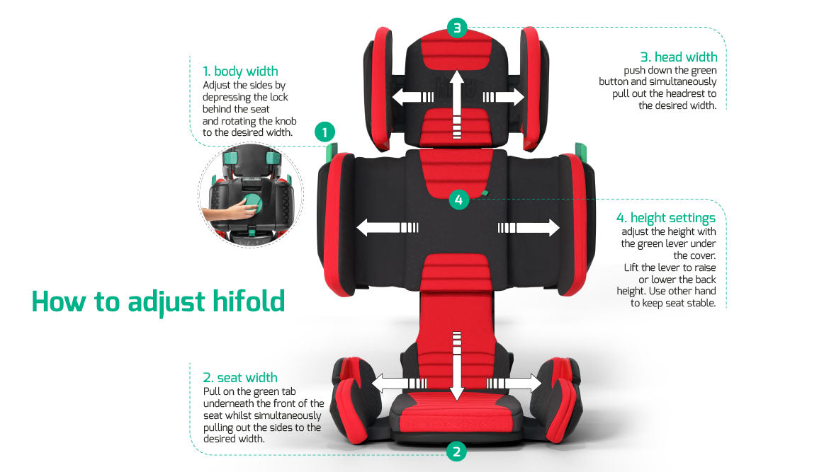 Hifold: The Fit-and-Fold Highback Booster - A Review