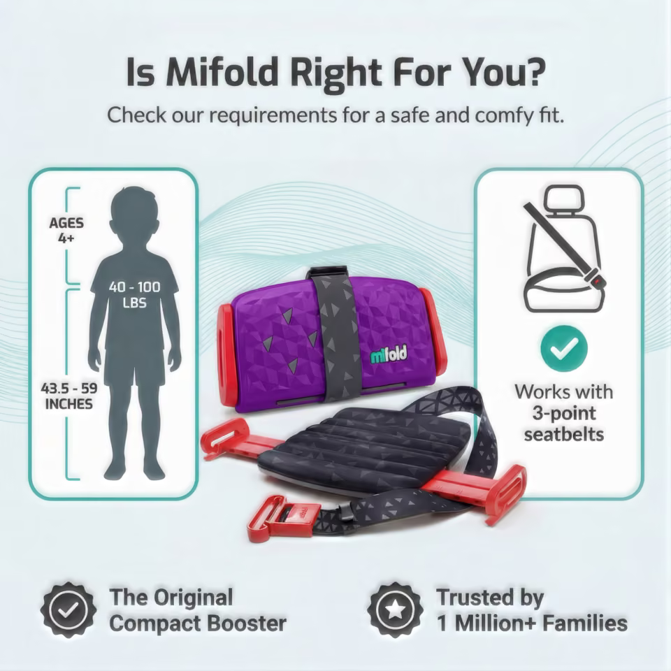 Mifold Comfort in Royal Purple: age, weight, height, and three-point seatbelt fit requirements